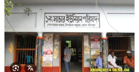 কচুয়ার সাচার ইউনিয়ন পরিষদ নির্বাচন : লেবাসধারী মোনাফেক প্রার্থীকে দলীয় মনোনয়ন না দেয়ার আহ্বান