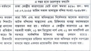 ঢাকা কেন্দ্রীয় কারাগারে প্রায় ৮ হাজার বন্দির চিকিৎসায় মাত্র একজন নার্স ! মানবাধিকার লঙ্ঘনের নির্মম উদাহরণ ঢাকা কেন্দ্রীয় কারাগার থেকে পাঠানো তথ্যের কপি